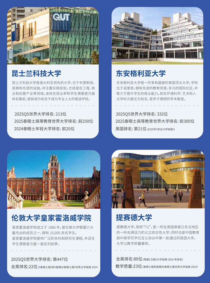 广东外语外贸大学国际学院2+2国际本科
