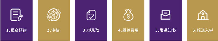 广东外语外贸大学马来西亚方向1+2+1精英-昆士兰大学国际本科