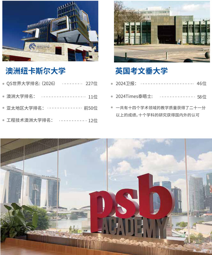 广东外语外贸大学国际学院1+2新加坡国际本科