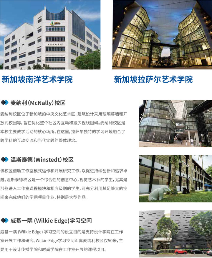 广东外语外贸大学国际学院1+2新加坡国际本科