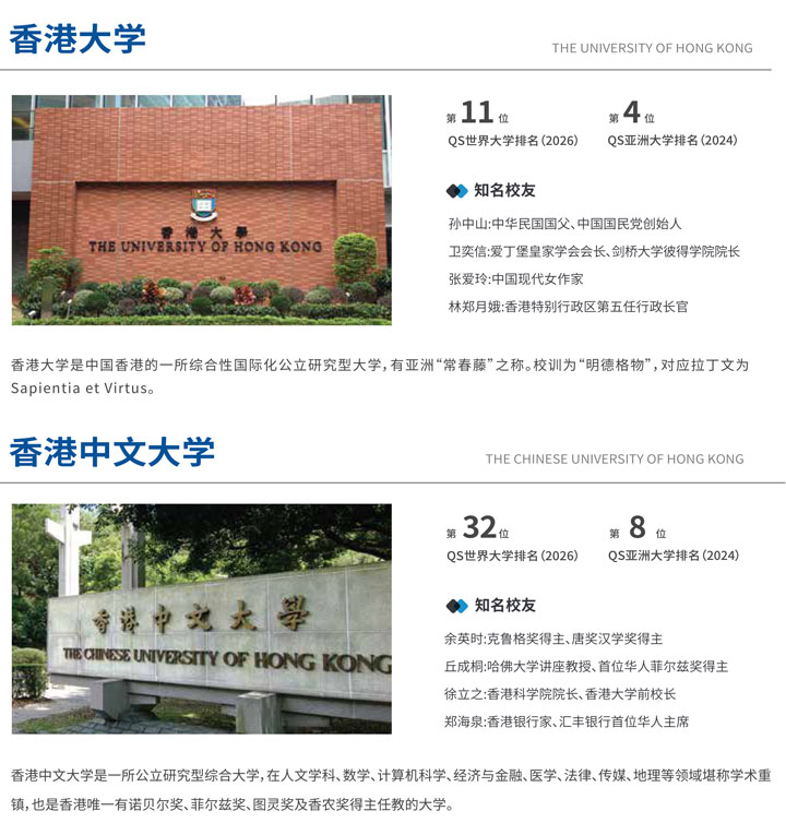 广东外语外贸大学国际学院1+2新加坡国际本科