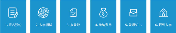 广东外语外贸大学国际学院1+2新加坡国际本科