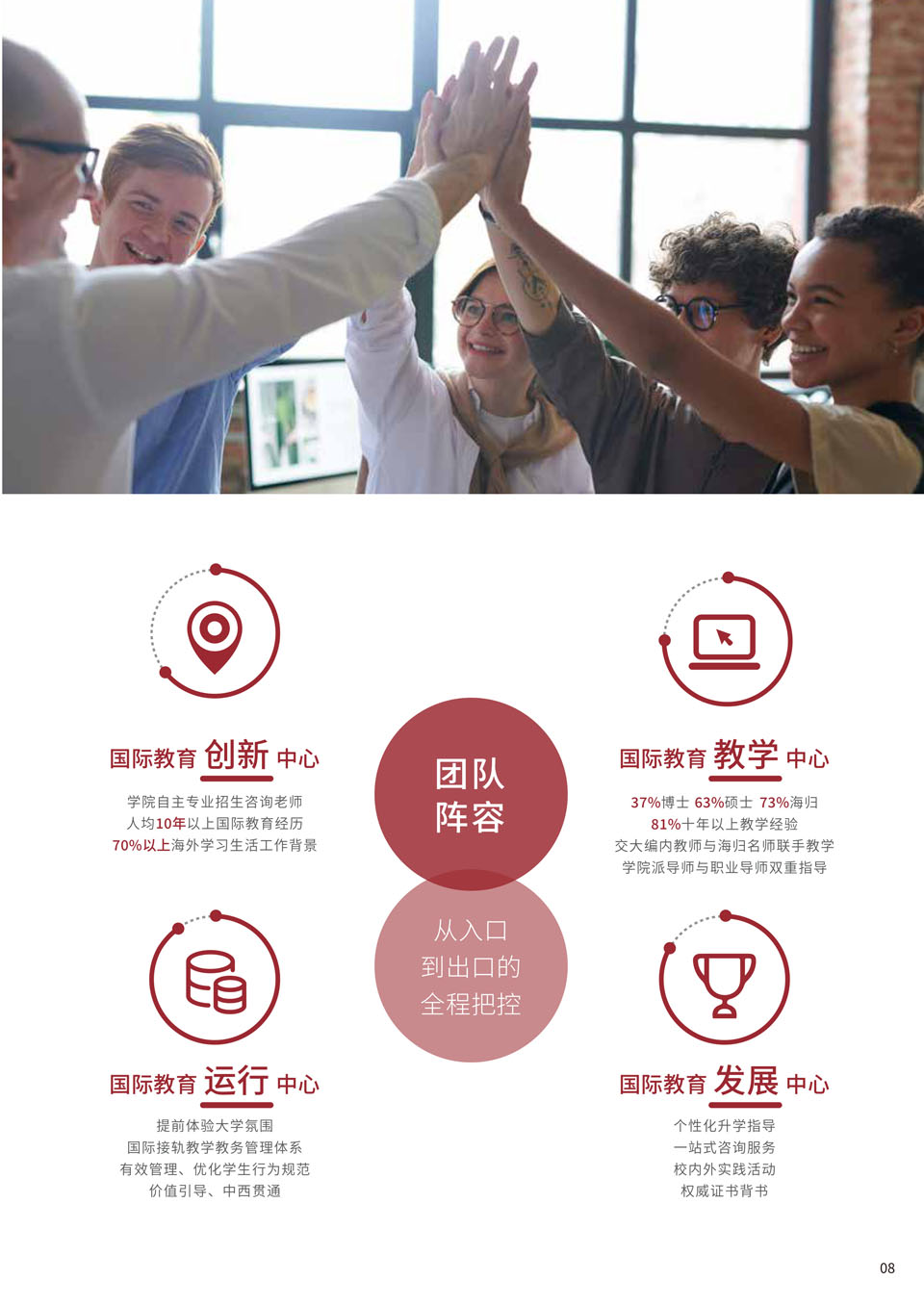 上海交通大学国际教育